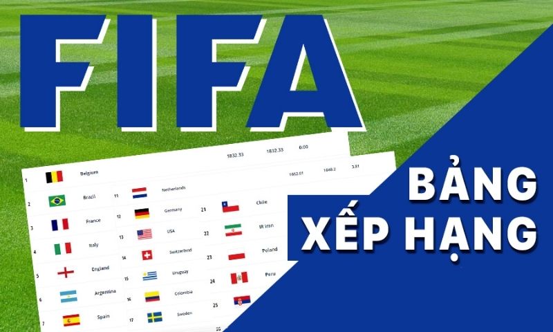 Bảng xếp hạng FIFA